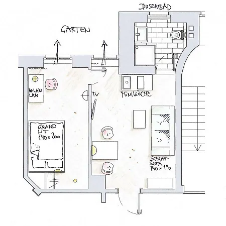 Zeitraum10 *